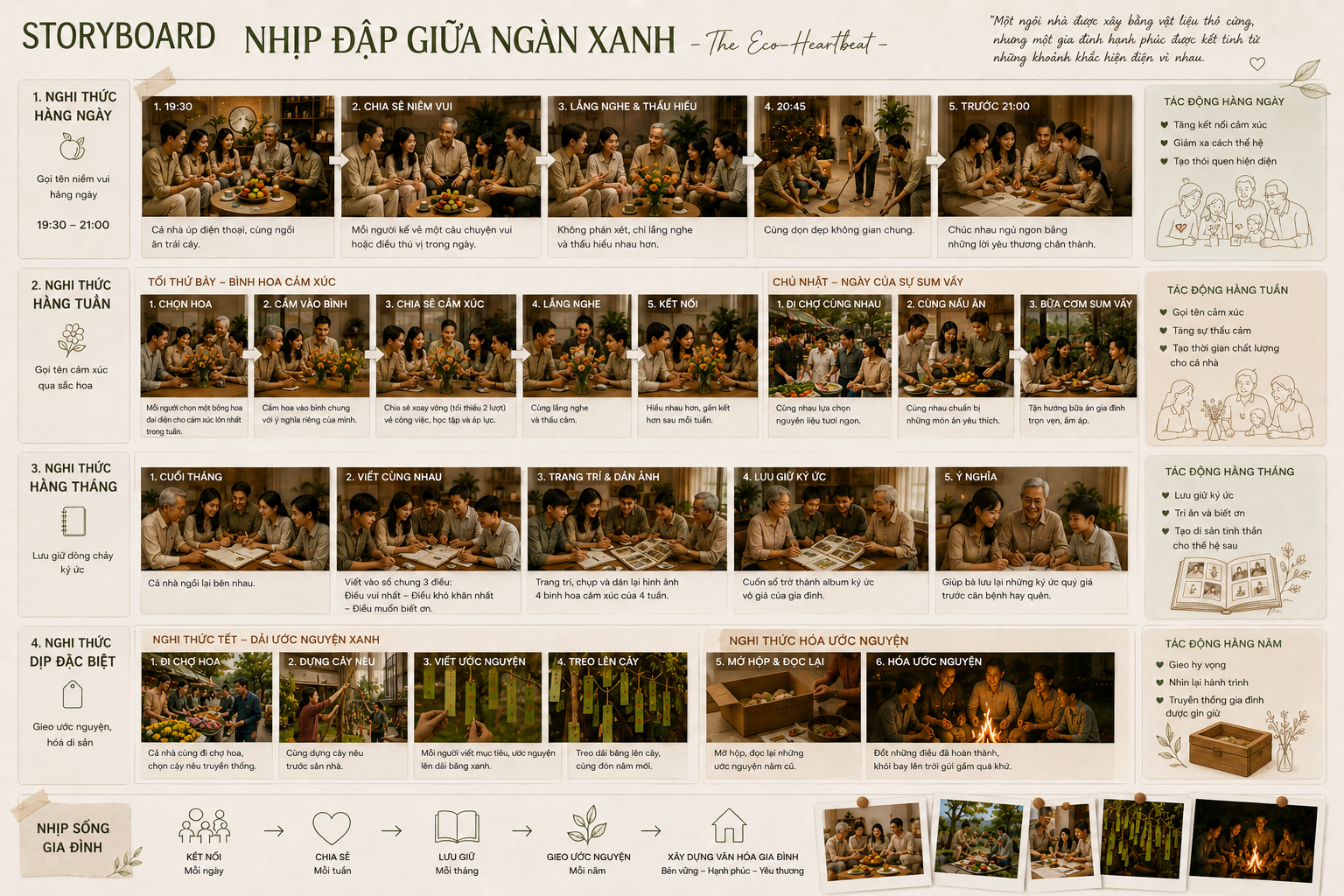 6a40f3d71673c_STORYBOARD.png