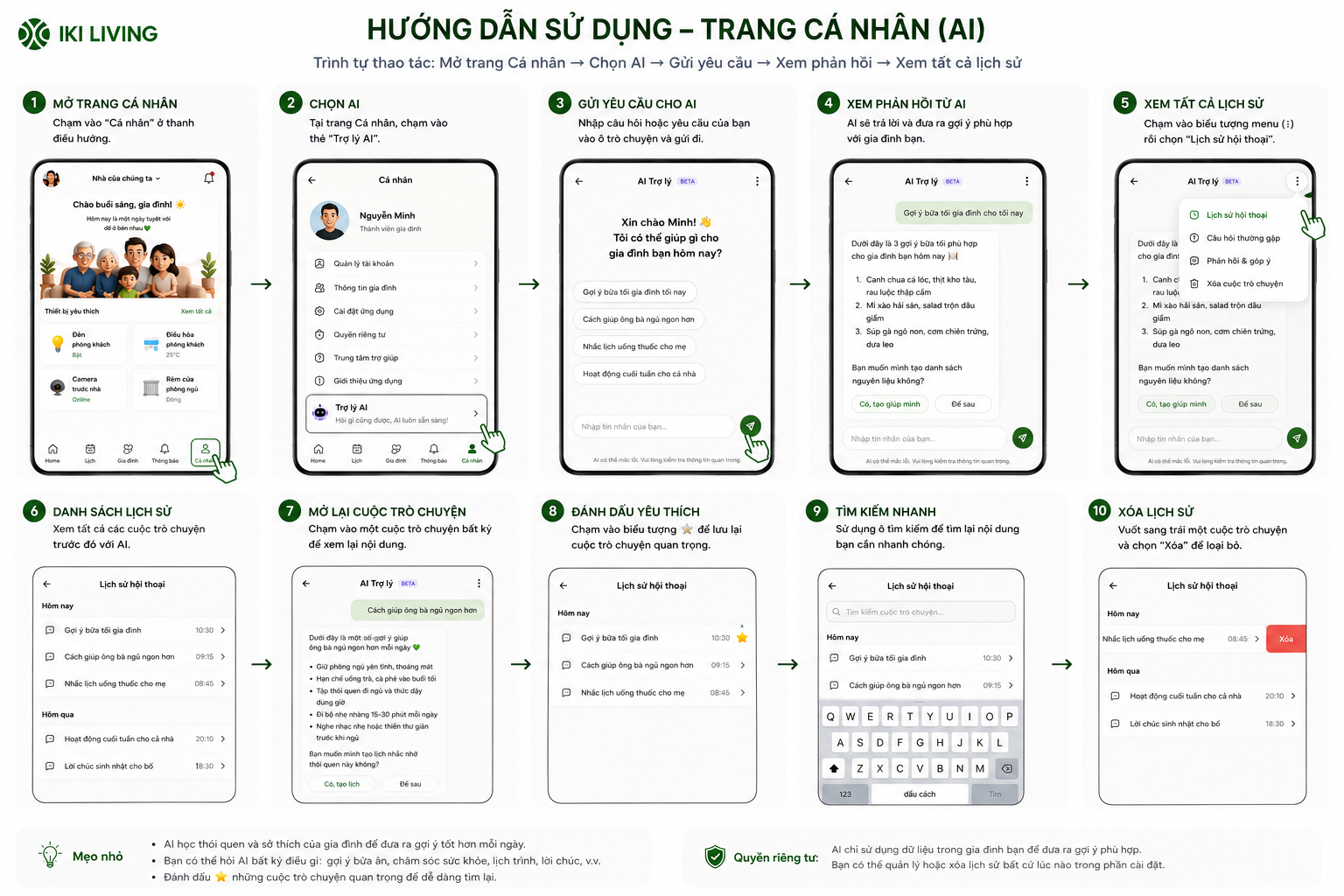 6a43e72f2f9b3_5-Personal-Guide.png
